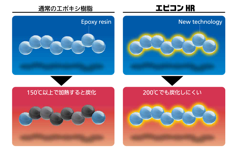 https://placehold.jp/520x600.png